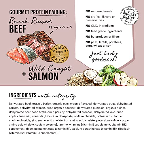 Dehydrated dog food