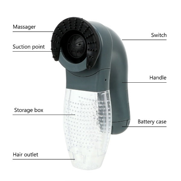 The Fur Vacuum